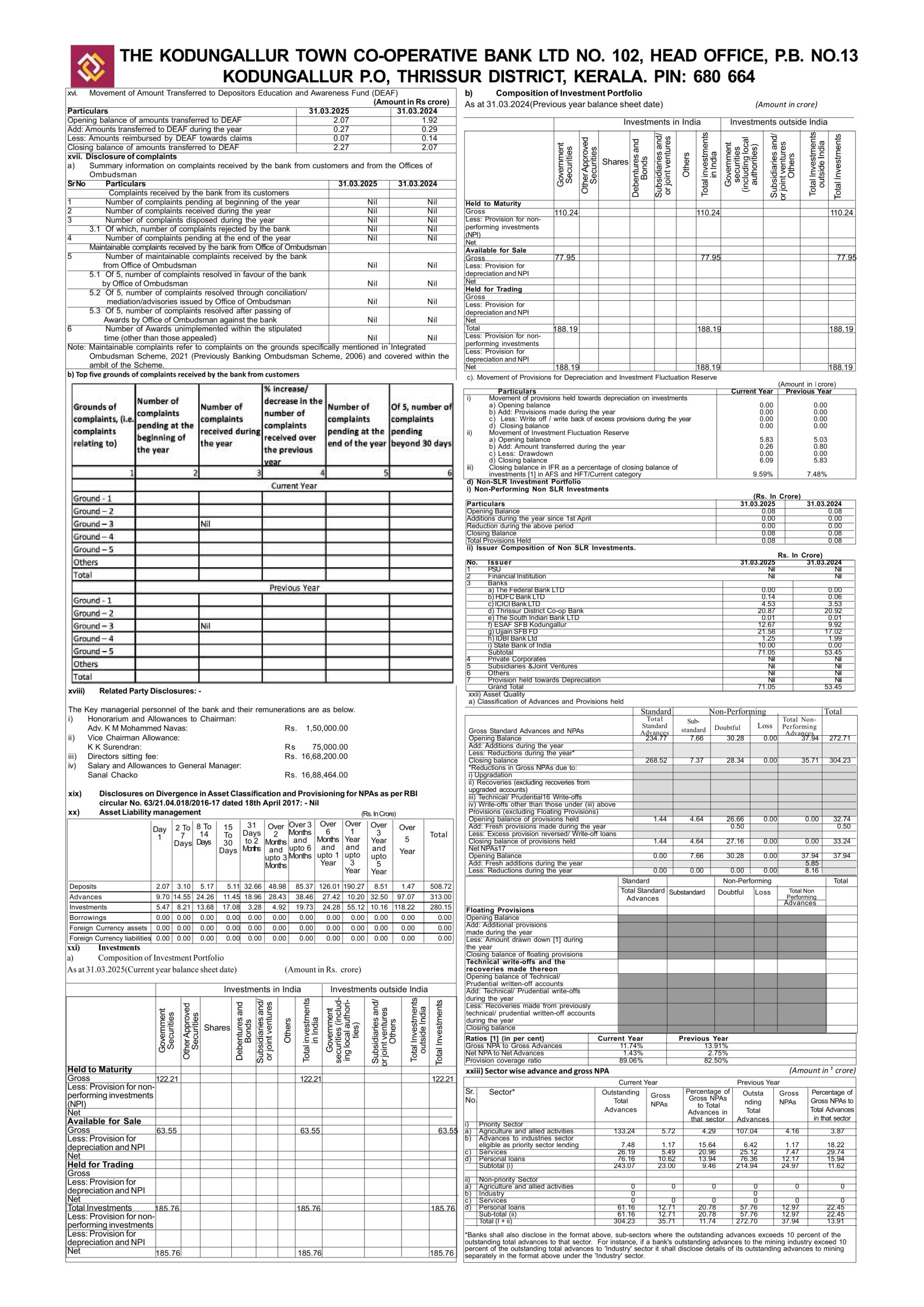 organisation